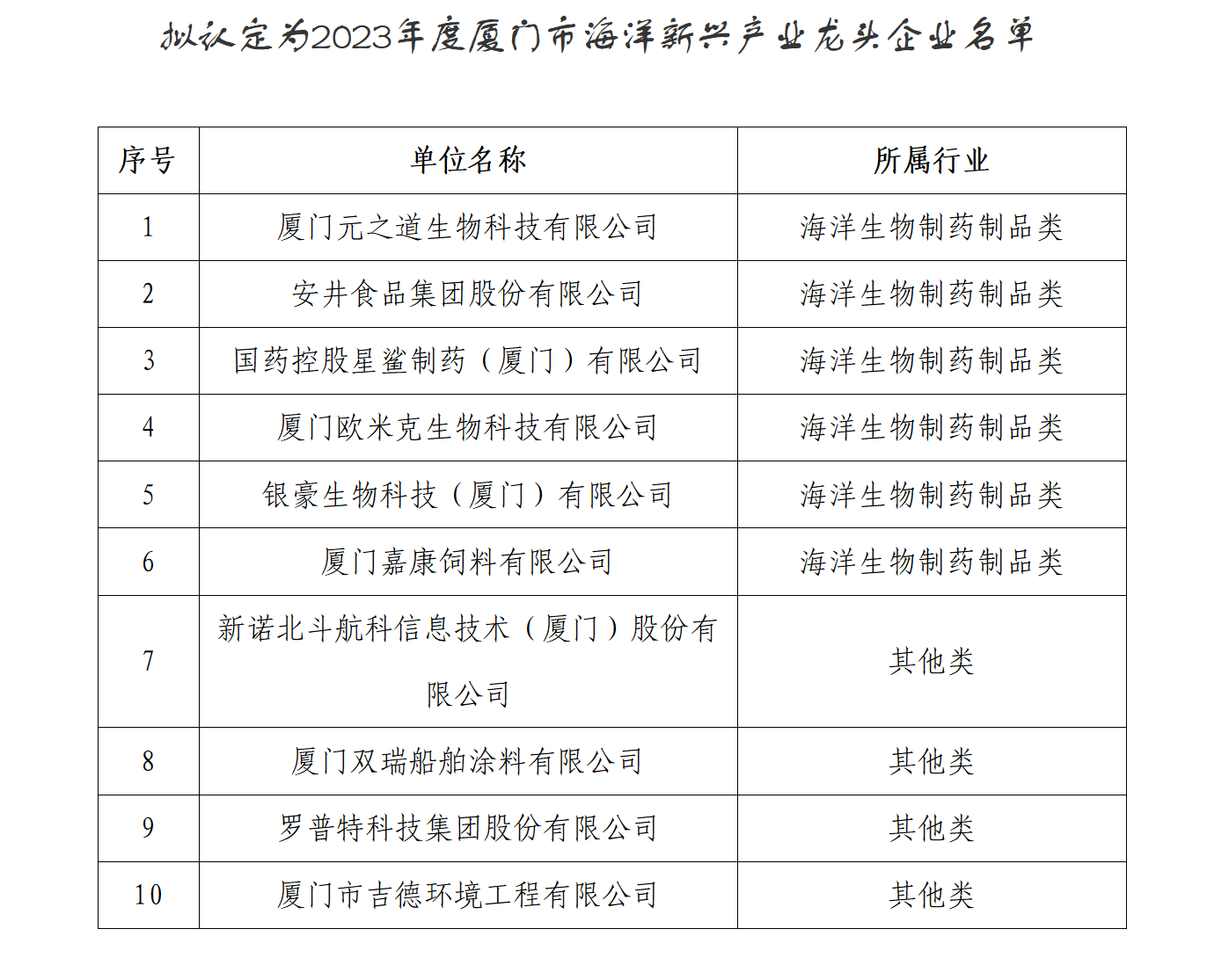 CA88(中国)唯一官方网站入口